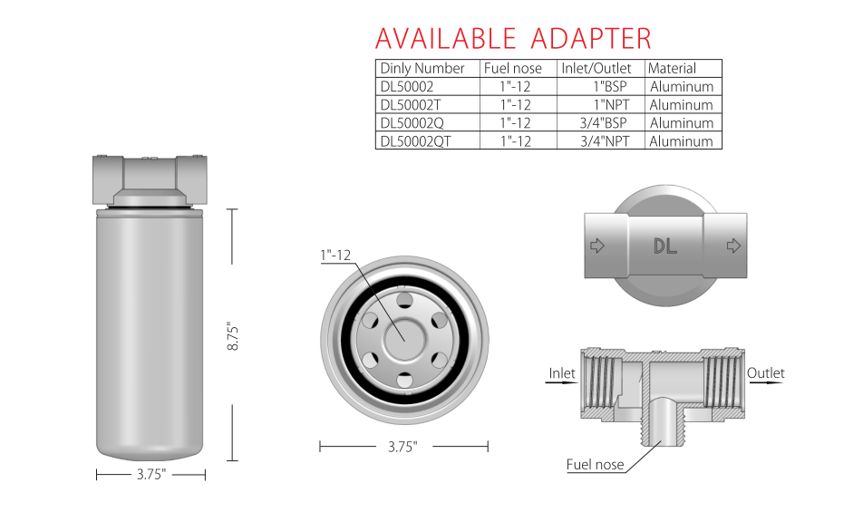 Sinoart enterprise content manager system | Sinoart CMS