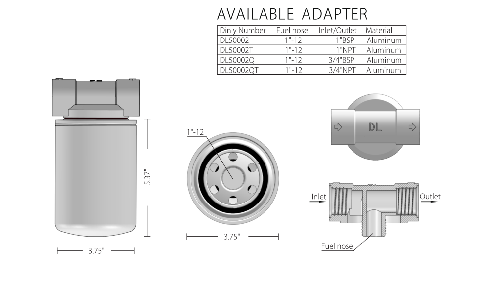 Sinoart enterprise content manager system | Sinoart CMS