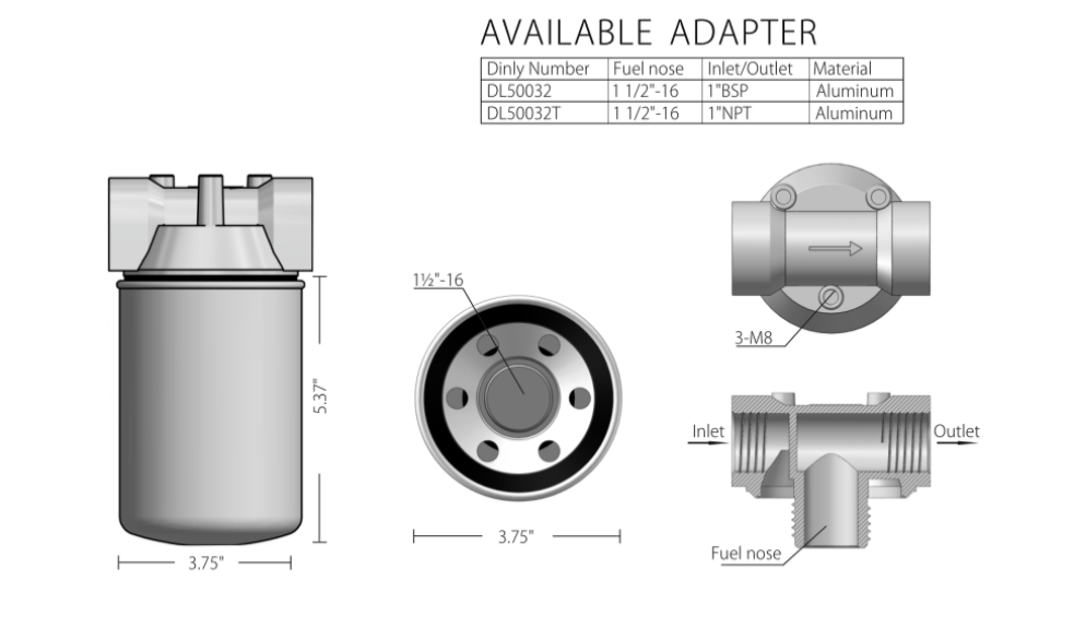 Sinoart enterprise content manager system | Sinoart CMS