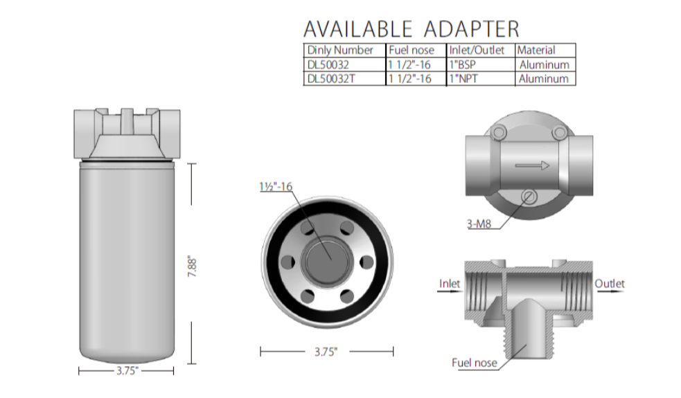 Sinoart enterprise content manager system | Sinoart CMS
