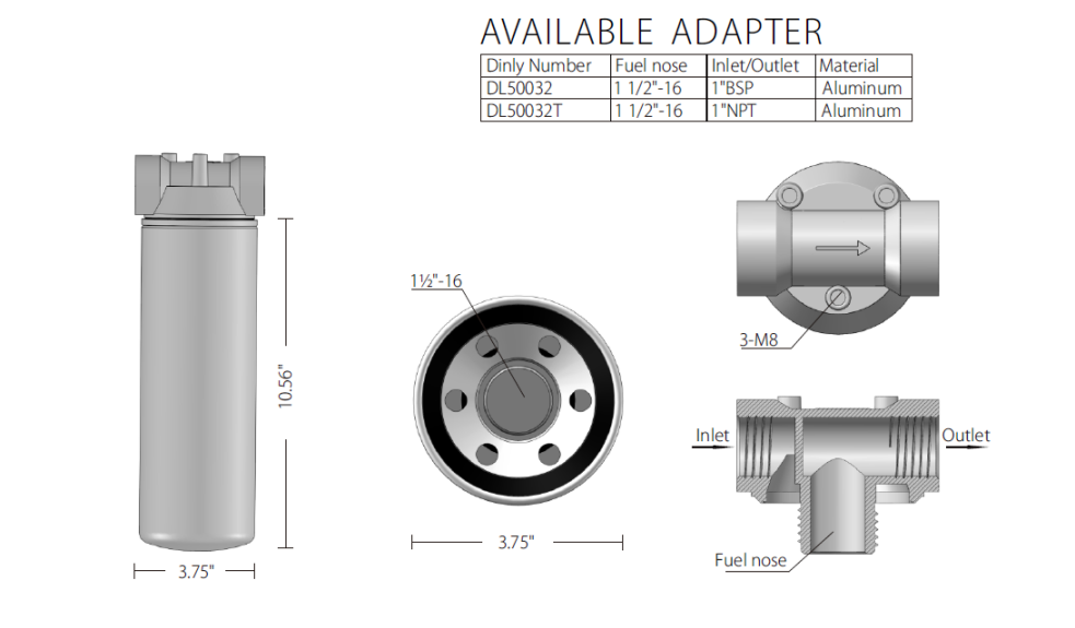 Sinoart enterprise content manager system | Sinoart CMS