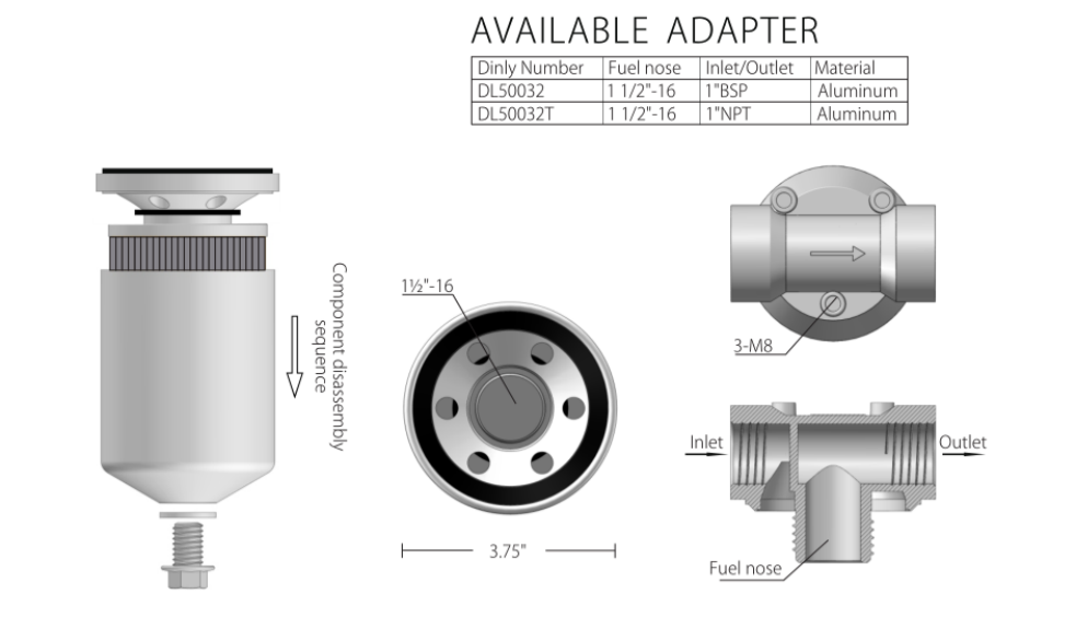 Sinoart enterprise content manager system | Sinoart CMS