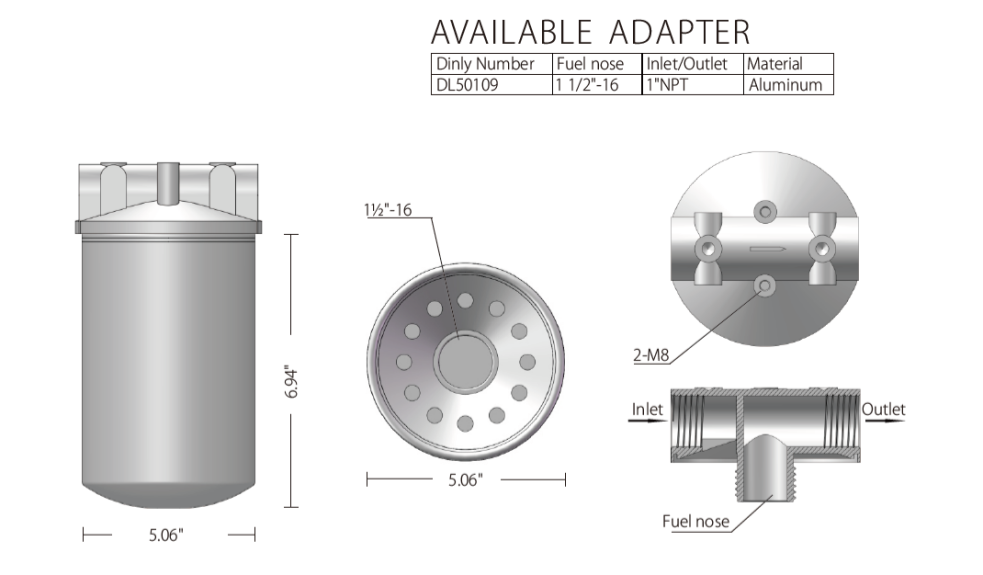 Sinoart enterprise content manager system | Sinoart CMS