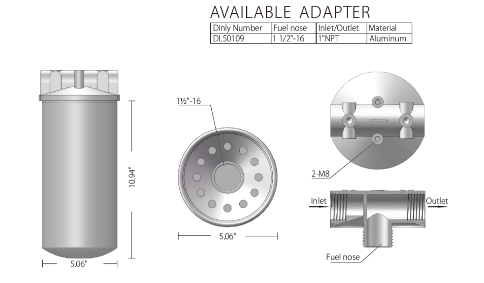 Sinoart enterprise content manager system | Sinoart CMS