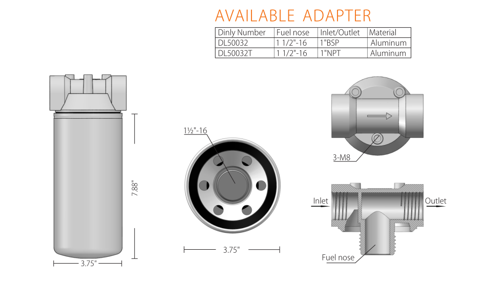 Sinoart enterprise content manager system | Sinoart CMS