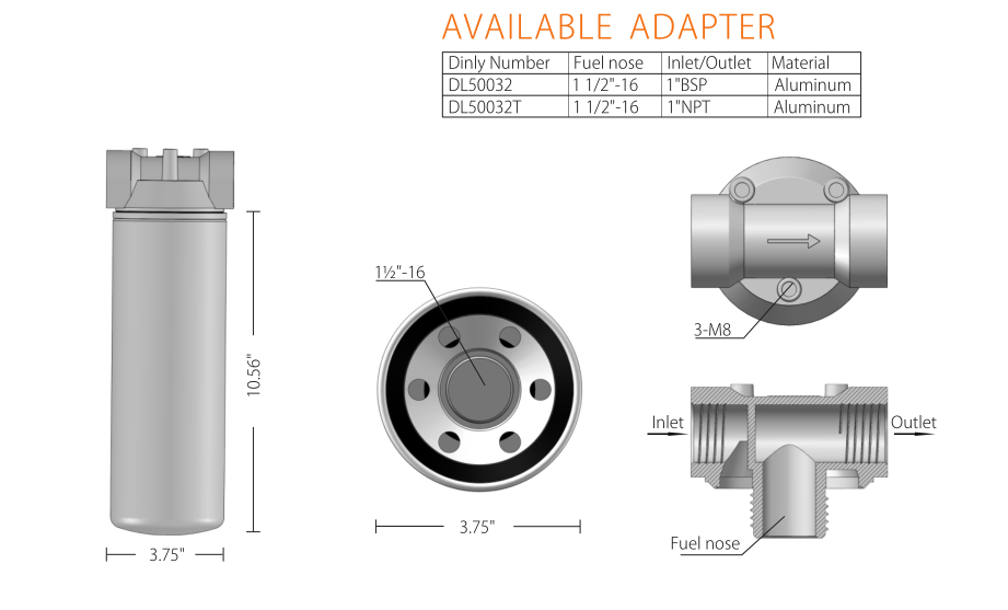Sinoart enterprise content manager system | Sinoart CMS