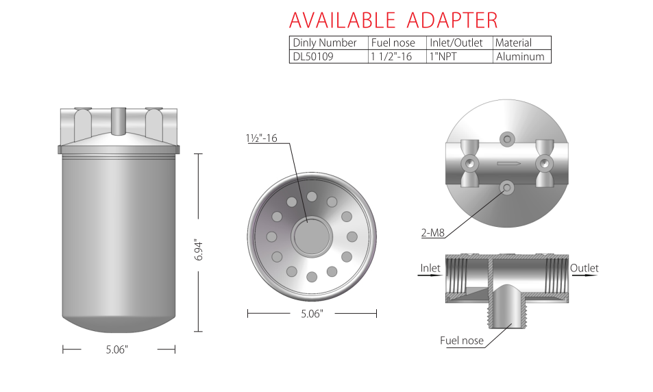 Sinoart enterprise content manager system | Sinoart CMS