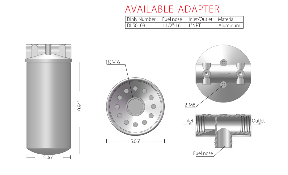 Sinoart enterprise content manager system | Sinoart CMS